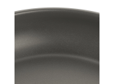 Сковорода с антипригарным покрытием ZWILLING Simplify, 20 см