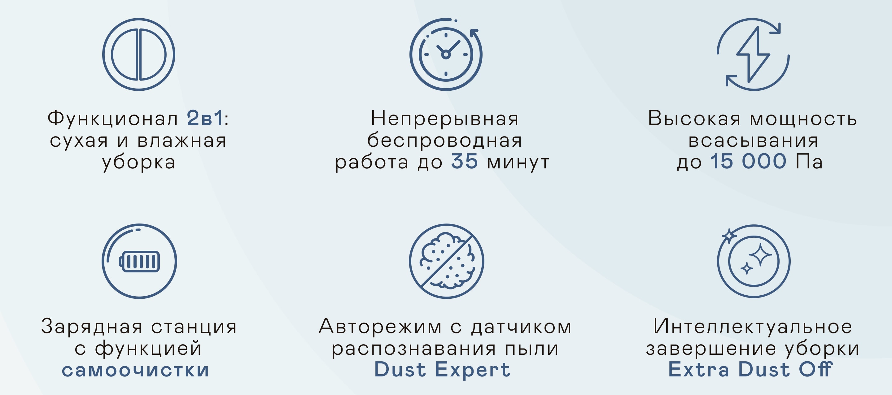 https://cdn.kitchenrussia.ru/image/product/2422/desc_pylesos_vertikalnyy_besprovodnoy_moyuschiy_garlyn_aqua_pro_7_turbo_1.jpg