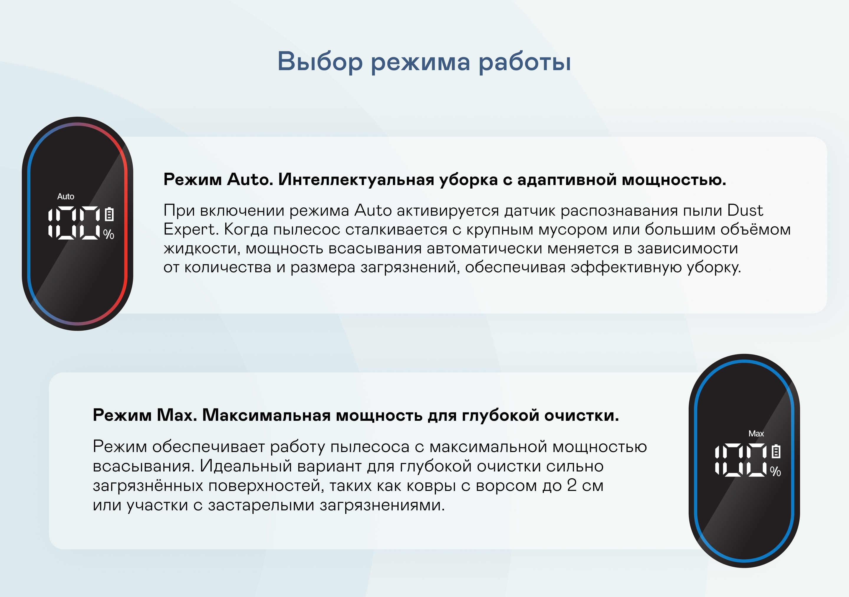 https://cdn.kitchenrussia.ru/image/product/2422/desc_pylesos_vertikalnyy_besprovodnoy_moyuschiy_garlyn_aqua_pro_7_turbo_3.jpg