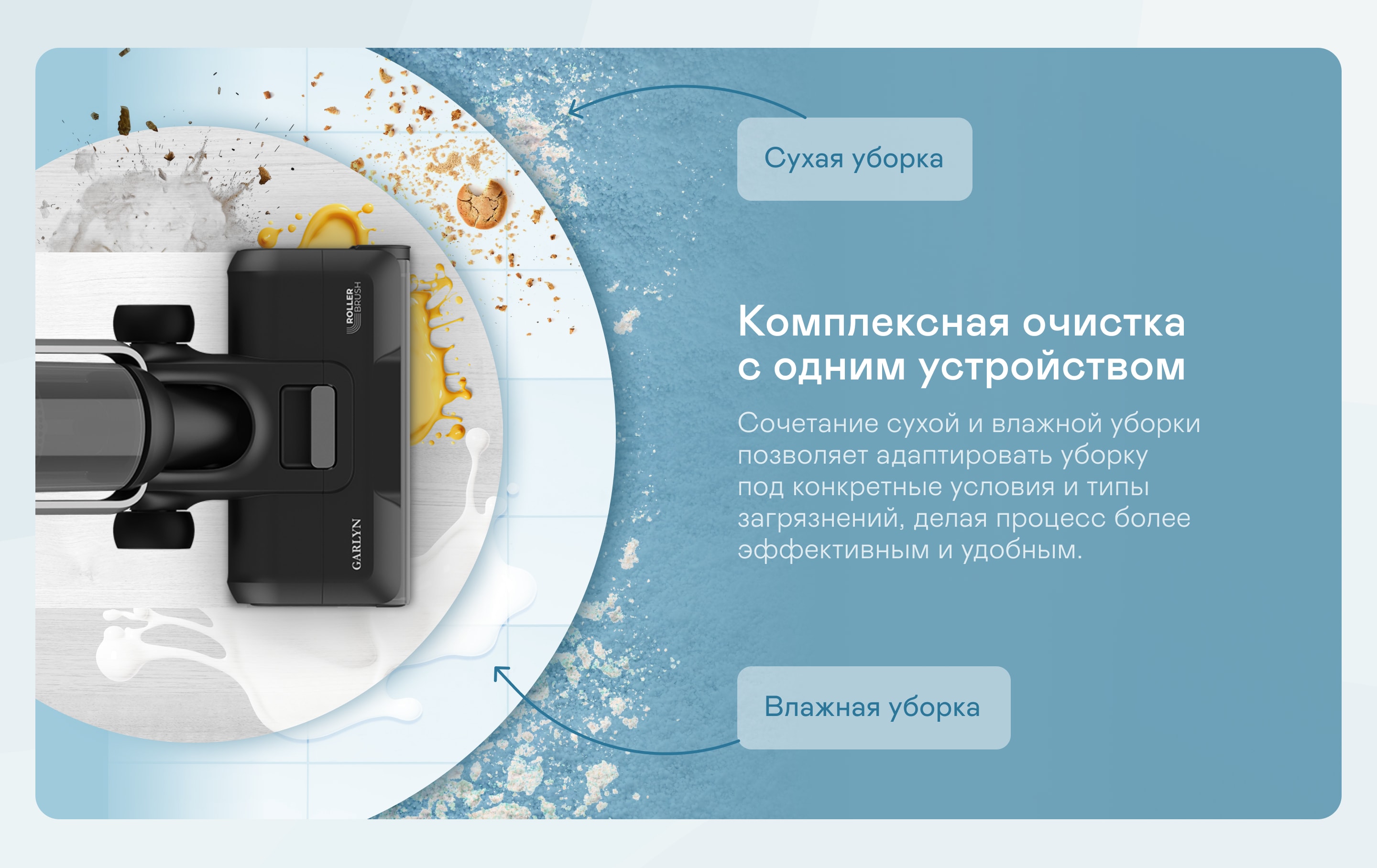 https://cdn.kitchenrussia.ru/image/product/2422/desc_pylesos_vertikalnyy_besprovodnoy_moyuschiy_garlyn_aqua_pro_7_turbo_4.jpg
