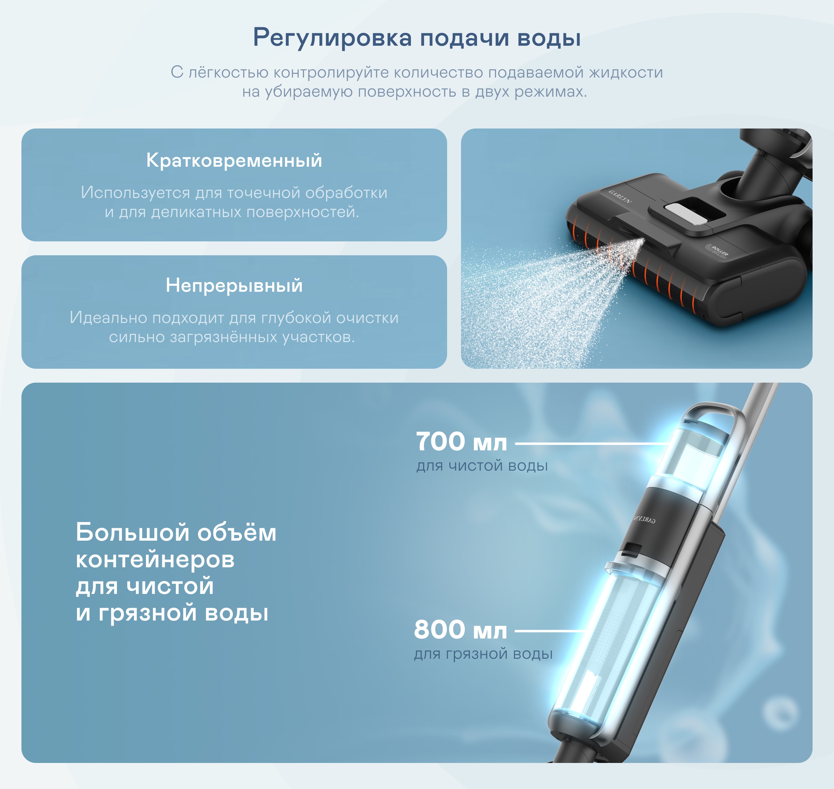 https://cdn.kitchenrussia.ru/image/product/2422/desc_pylesos_vertikalnyy_besprovodnoy_moyuschiy_garlyn_aqua_pro_7_turbo_5.jpg