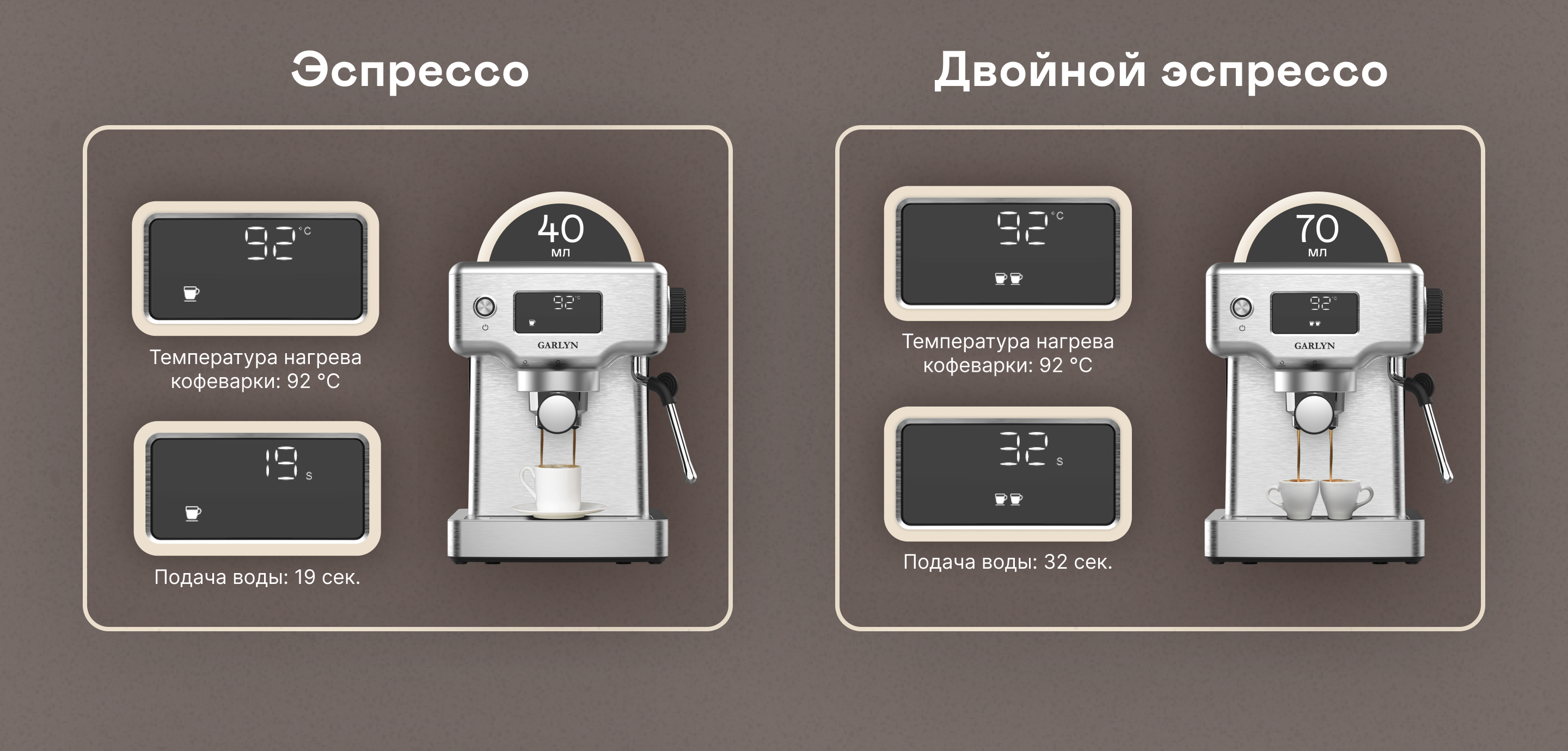 https://cdn.kitchenrussia.ru/image/product/2531/desc_kofevarka_rojkovaya_garlyn_c60_3.jpg