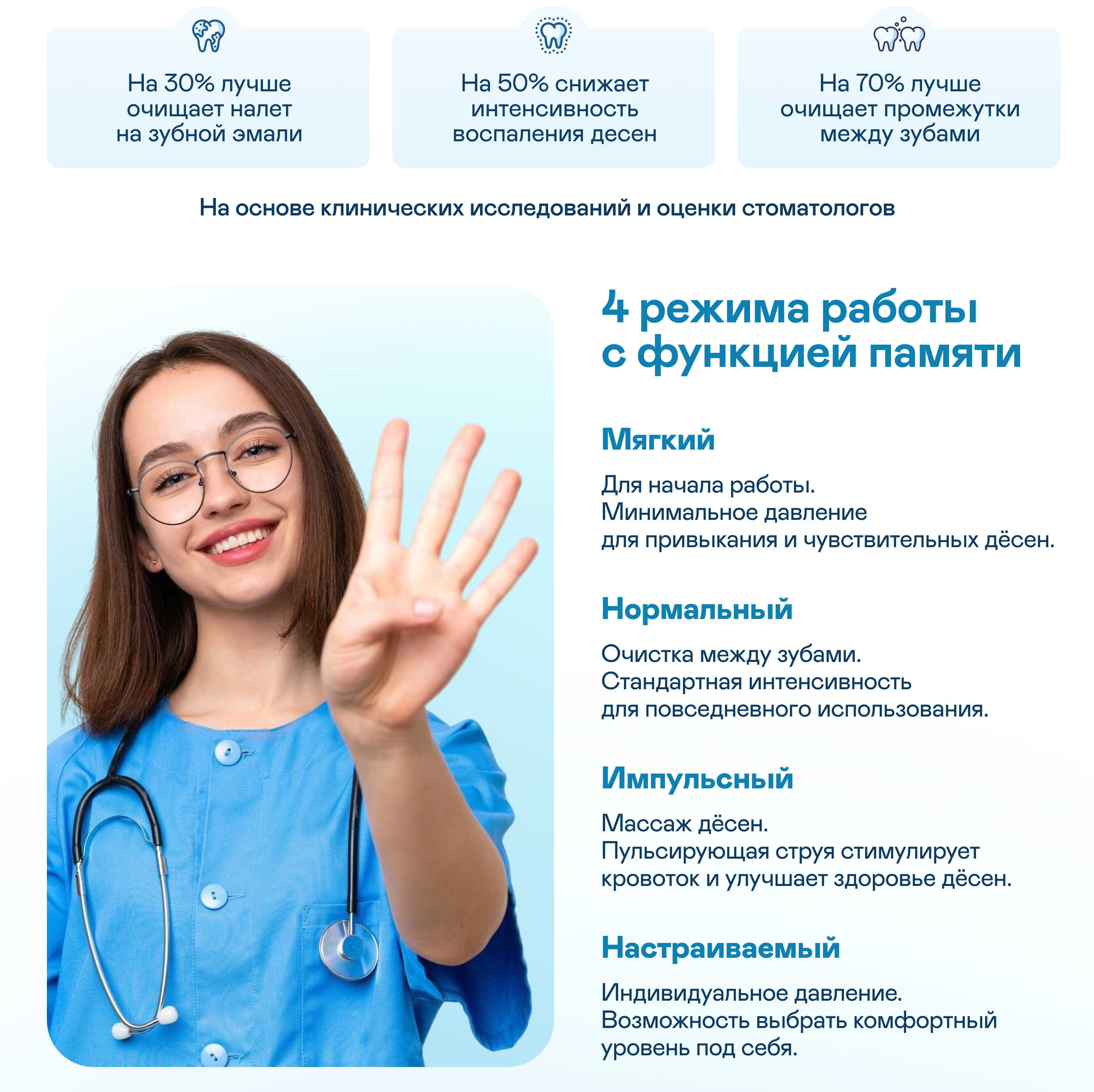 https://cdn.kitchenrussia.ru/image/product/2545/desc_irrigator_dlya_polosti_rta_portativnyy_garlyn_stream_mini_1.jpg