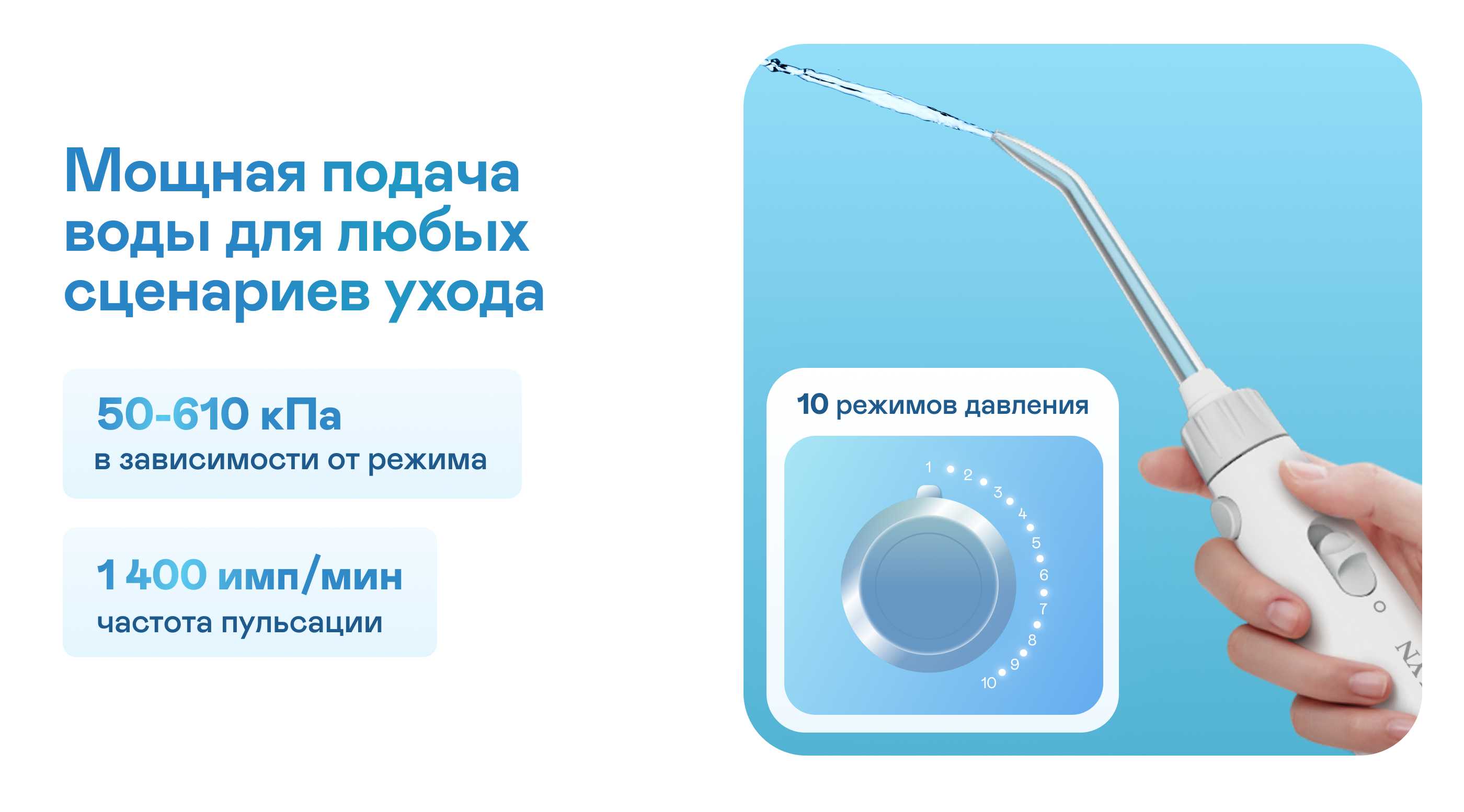 https://cdn.kitchenrussia.ru/image/product/2546/desc_irrigator_dlya_polosti_rta_statsionarnyy_garlyn_stream_base_3.jpg