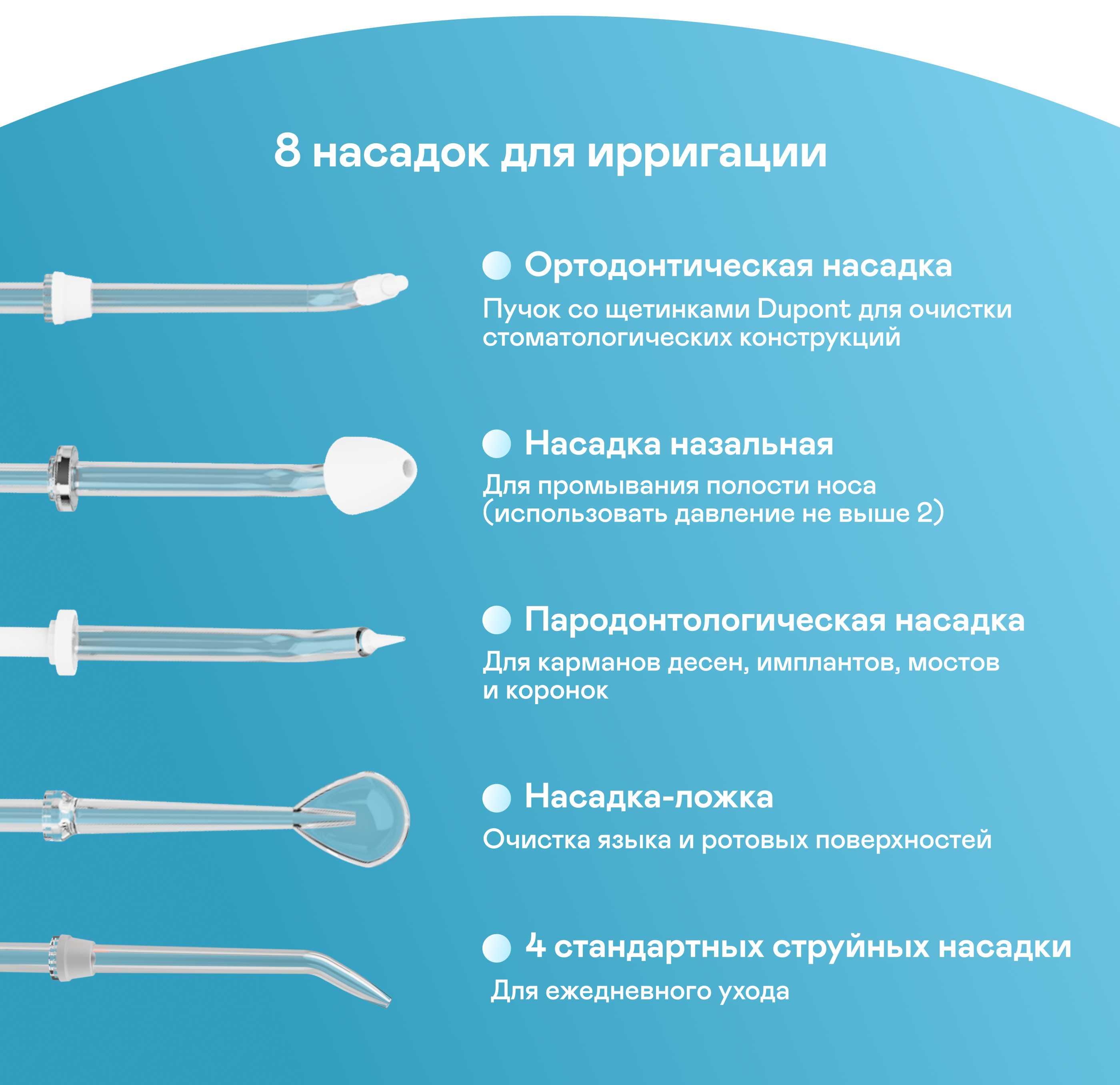 https://cdn.kitchenrussia.ru/image/product/2546/desc_irrigator_dlya_polosti_rta_statsionarnyy_garlyn_stream_base_4.jpg