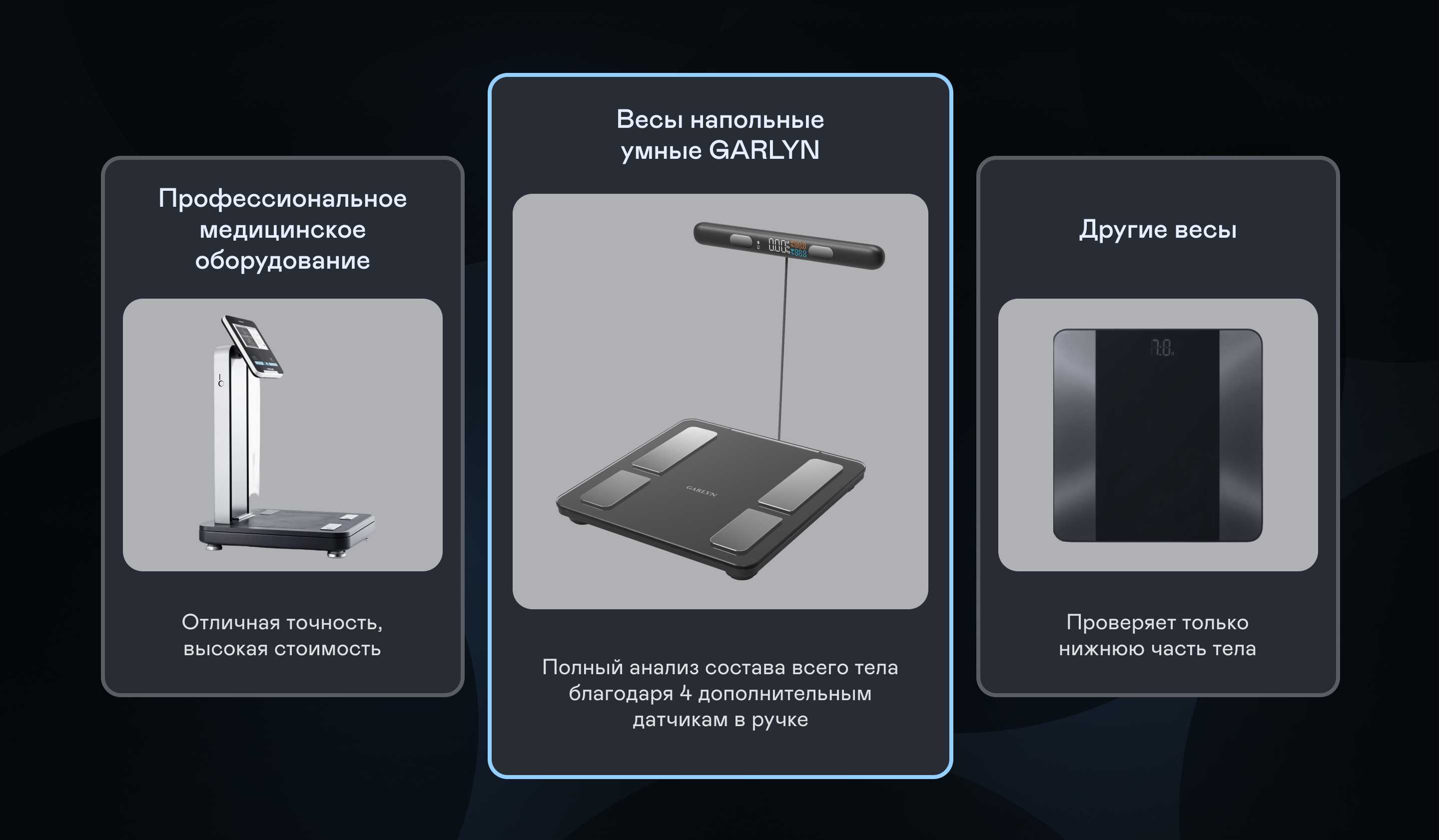 https://cdn.kitchenrussia.ru/image/product/2547/desc_vesy_napolnye_umnye_garlyn_bodyscan_master_4.jpg